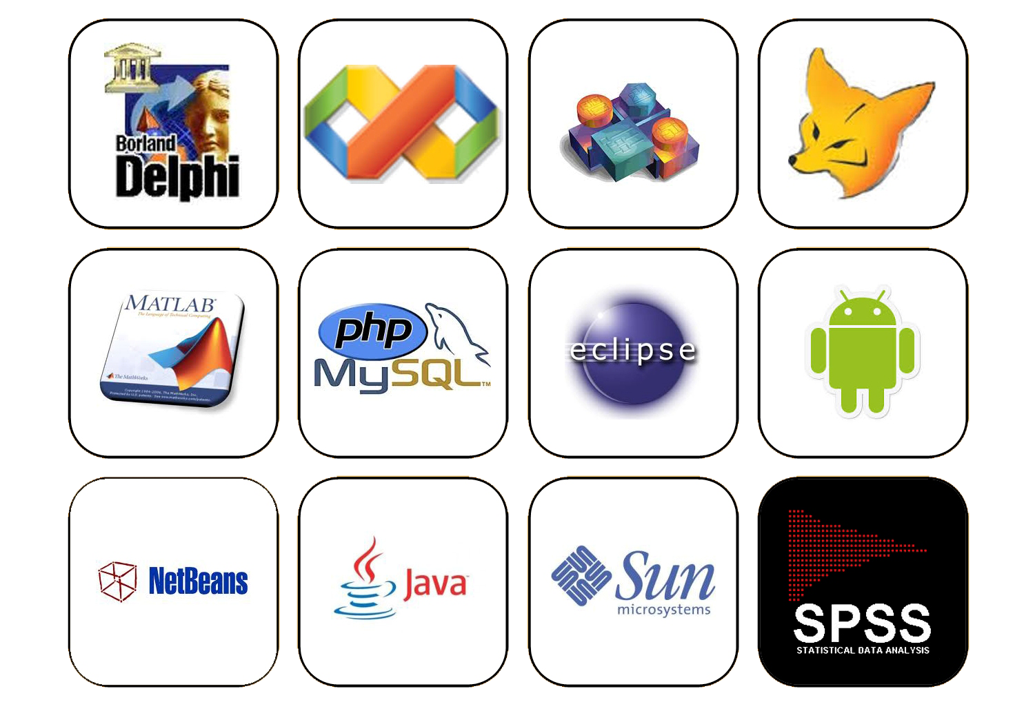 jasa pembuatan program skripsi pemrograman - teknik elektro - teknik informatika - sistem informasi - teknik komputer - komputerisasi akutansi semarang